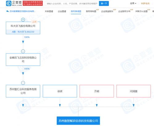 科大讯飞布局新赛道 关联公司成立赋农公司，拓展食品经营与软件服务
