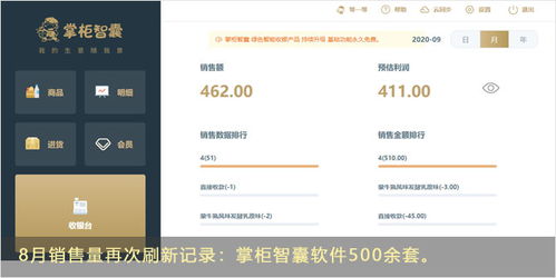 服务体验再升级 掌柜智囊软件月销量突破500套，引领应用软件服务新标杆